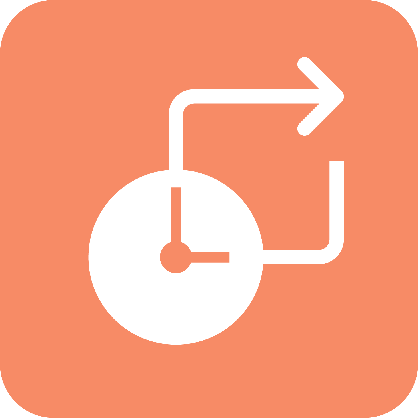 AMS & Release Management