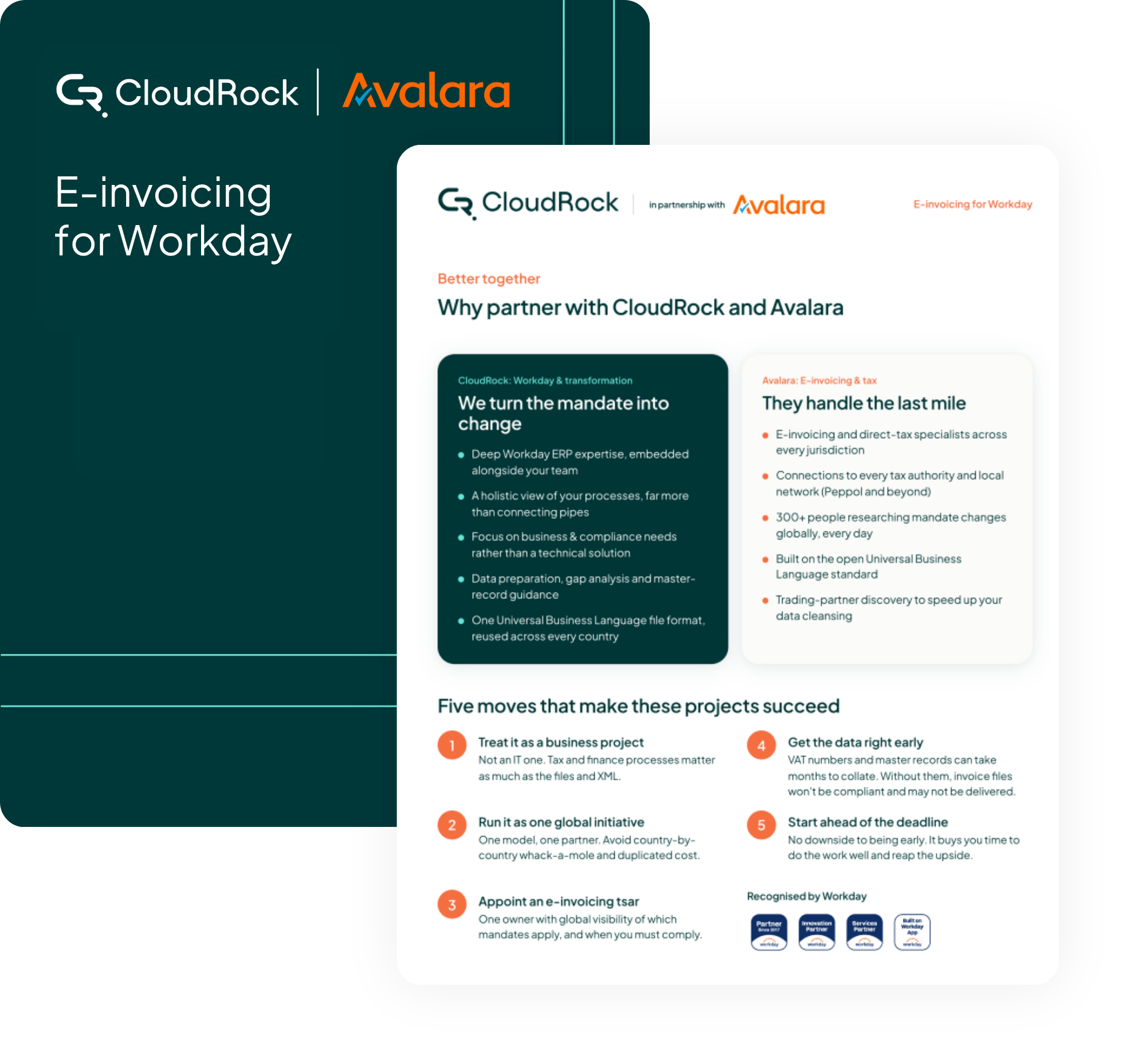 Workday E-Invoicing One-Pager